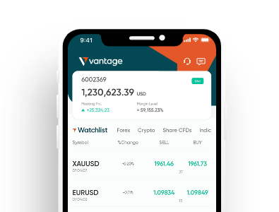 Bonds Trading